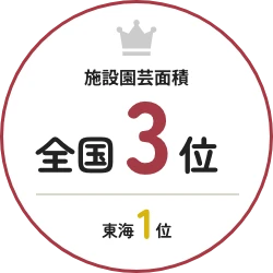 施設園芸面積 全国3位 東海1位