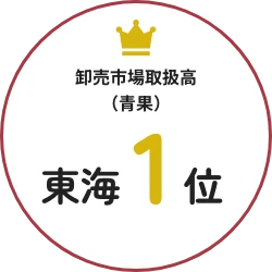 卸売市場取扱高（青果）東海1位