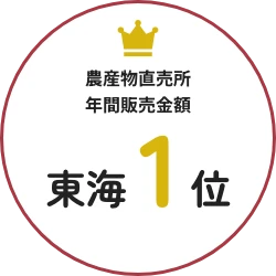 農産物直売所 年間販売金額 東海1位