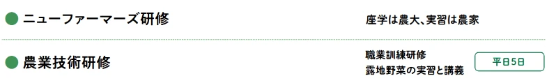 ニューファーマーズ研修：座学は農大、実習は農家。農業技術研修：職業訓練研修、露地野菜の実習と講義（平日5日）